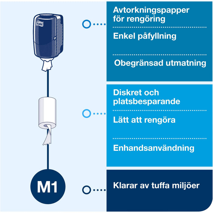 DISPENSER TORK M1 - Joker Engros AS