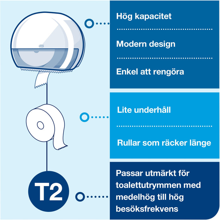 WC DISPENSER TORK T2 - Joker Engros AS